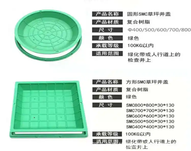 海北树脂复合种植井盖展示